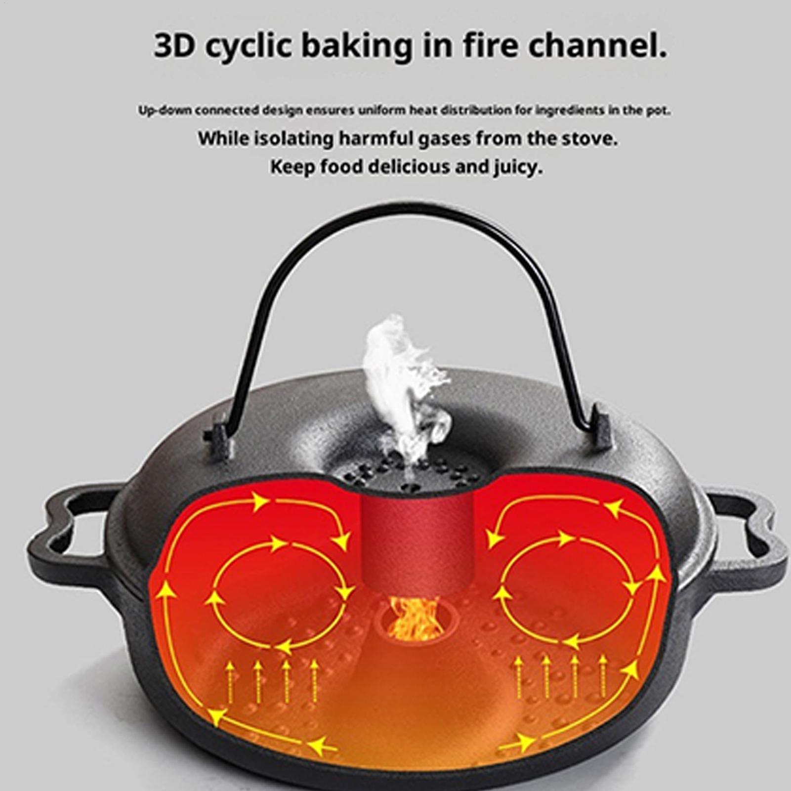 Camping Cooking Pot With Lid - وعاء مرجل للطهي أواني طهي غير