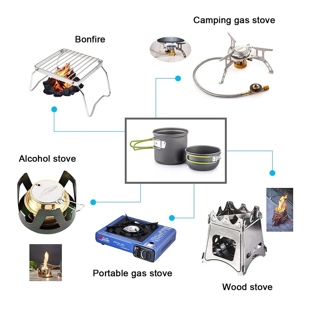 التخييم تجهيزات المطابخ فوضى ع - مراجعة Camping Cooking Pack وسعره