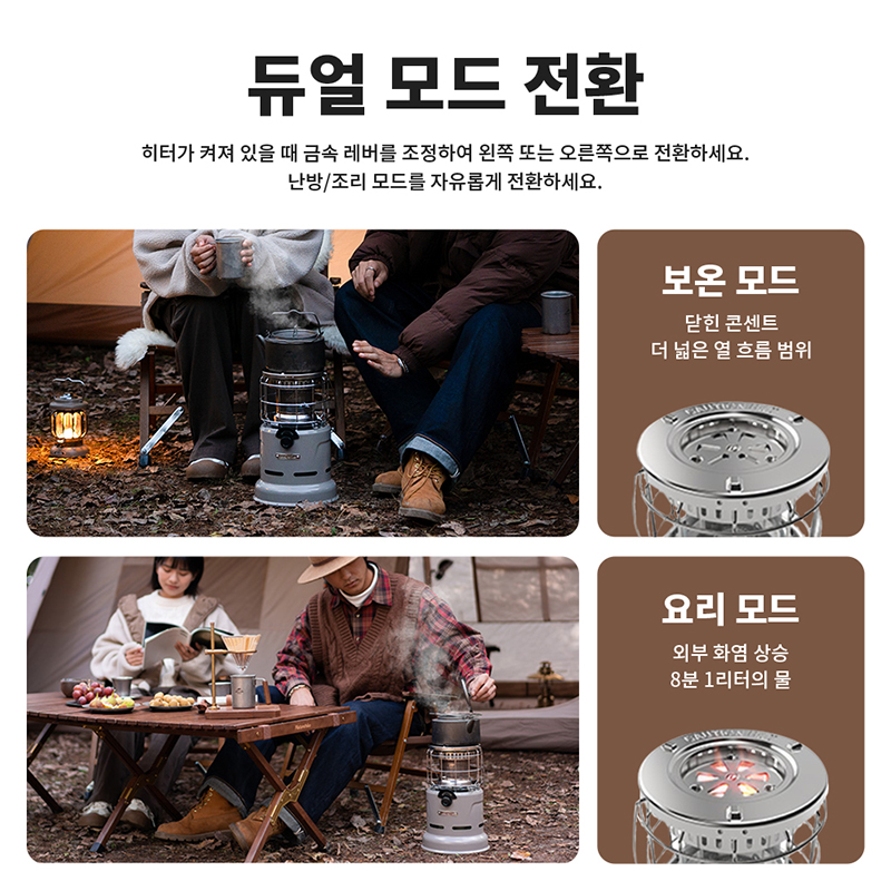 موقد نيتشرهايك متعدد الوظائف،  - مراجعة Camping Cooking Wood Stove وسعره