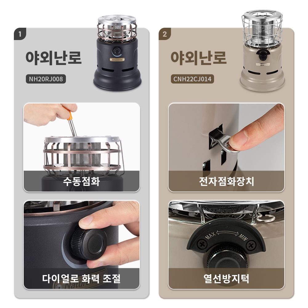 موقد نيتشرهايك متعدد الوظائف،  - مراجعة Camping Cooking Wood Stove وسعره