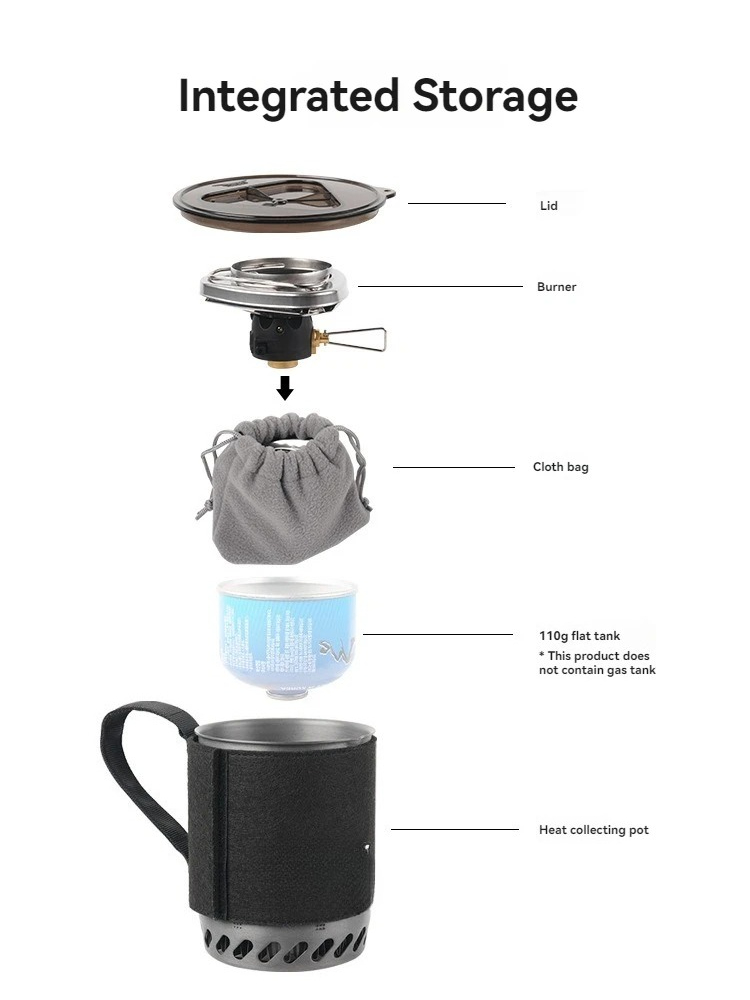نظام موقد الطهي الخارجي للتخيي - مراجعة Camping Cooking Pack وسعره